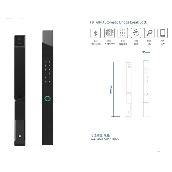 Smart lock|Takallianz Hardware