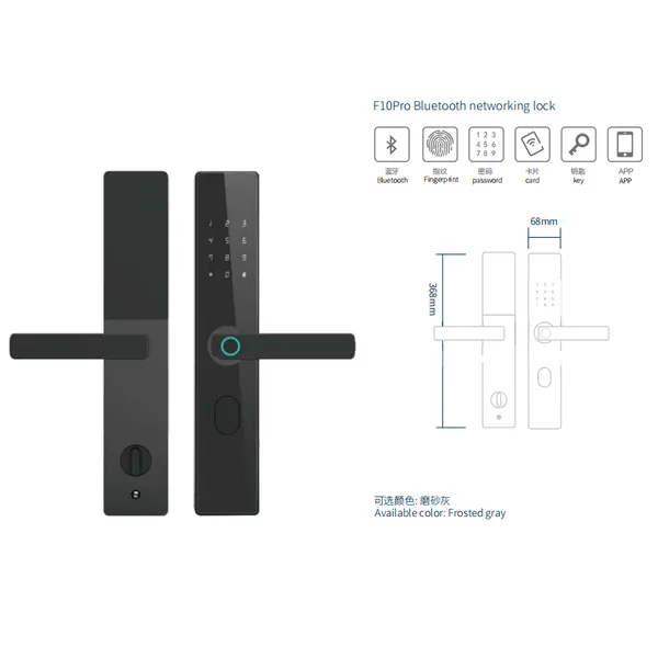 Smart lock|Takallianz Hardware
