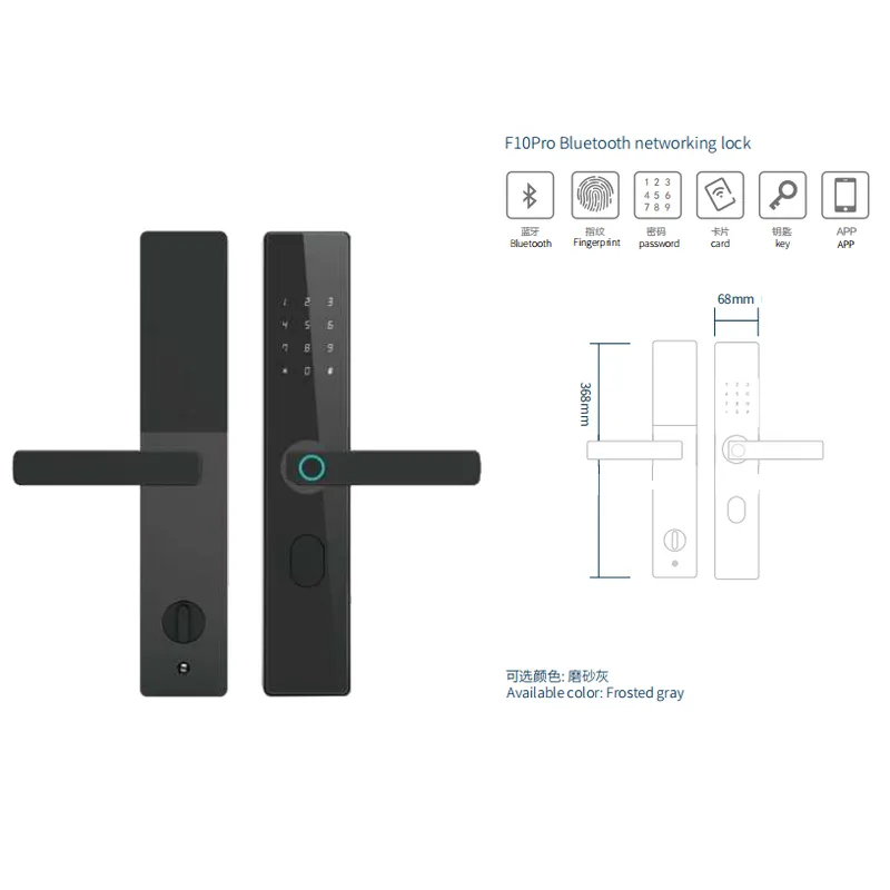 Smart lock|Takallianz Hardware