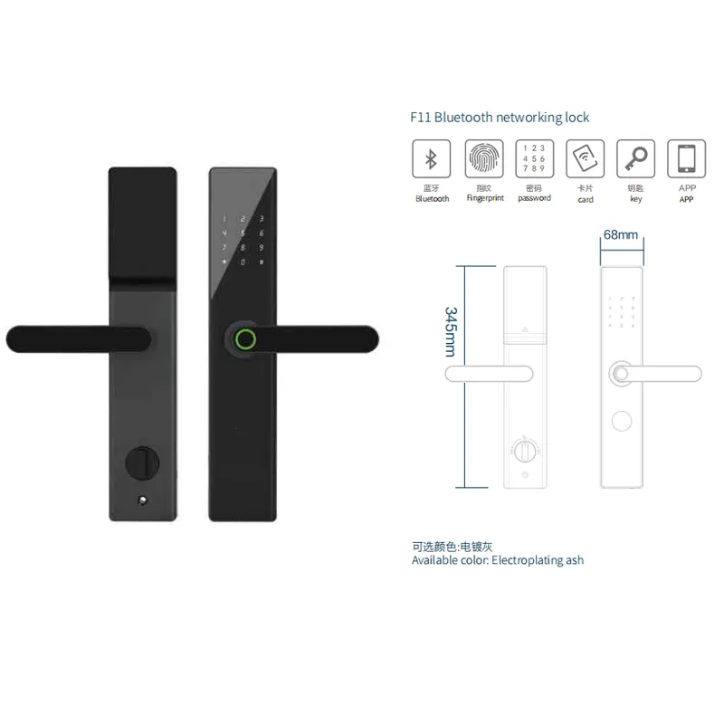 Smart lock|Takallianz Hardware