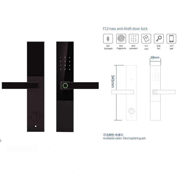 Smart lock|Takallianz Hardware
