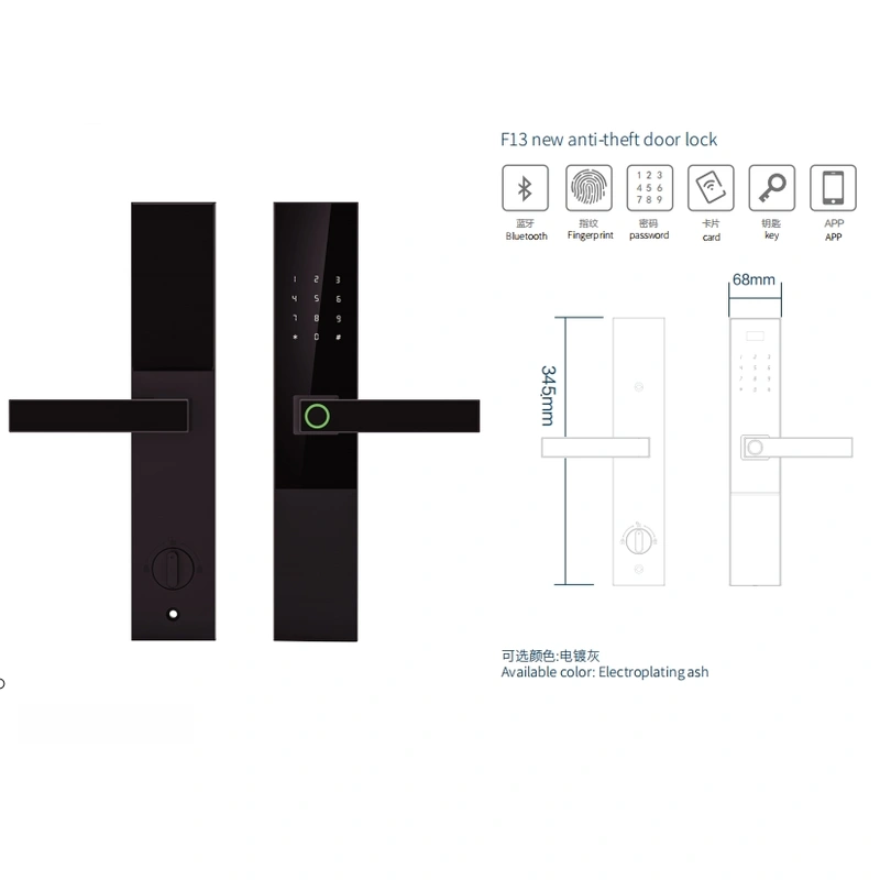 Smart lock|Takallianz Hardware