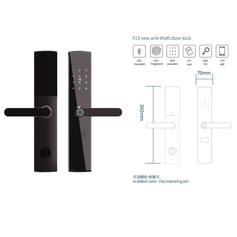 Smart lock|Takallianz Hardware