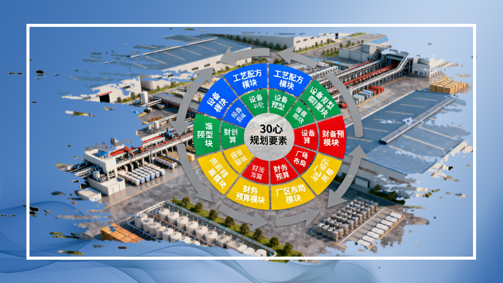 新建卫生陶瓷工厂：30个关键规划要素全解析