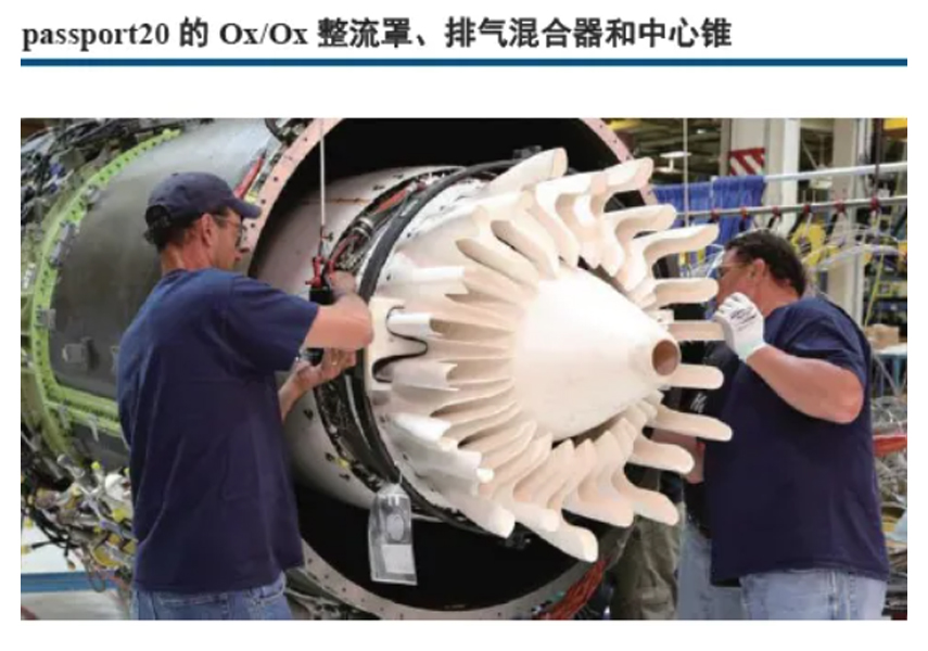 Aerospace Ceramic Powders: High-Temperature Performance