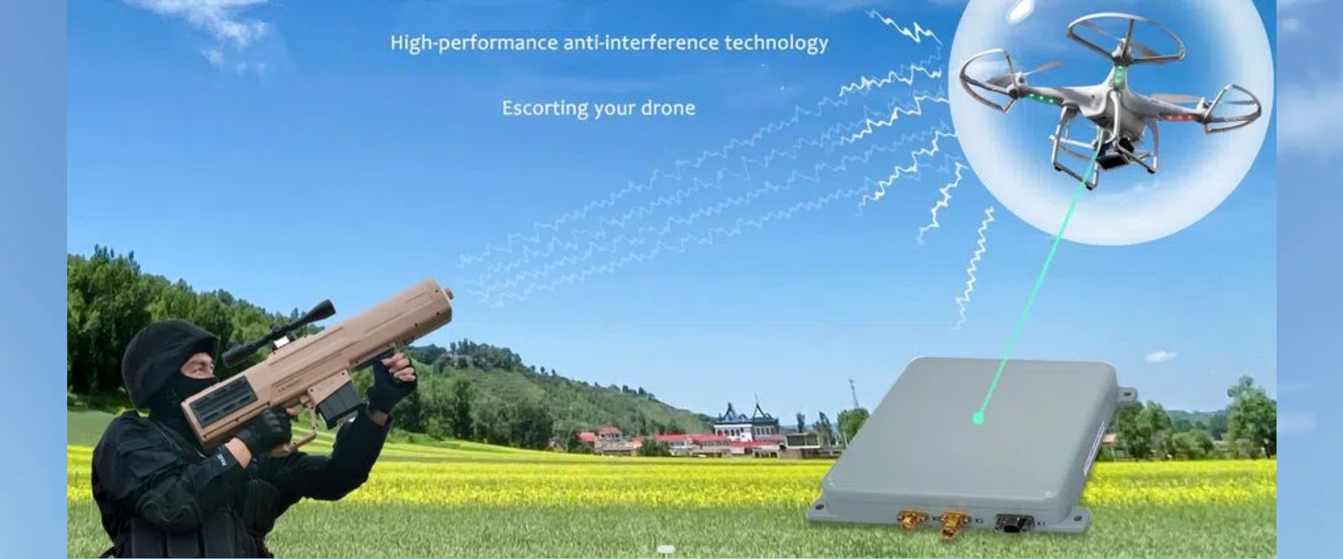 Drone & parts,FPV,Engine,Lidar, VTOL UAV,3D mapping scanner,Anti drone