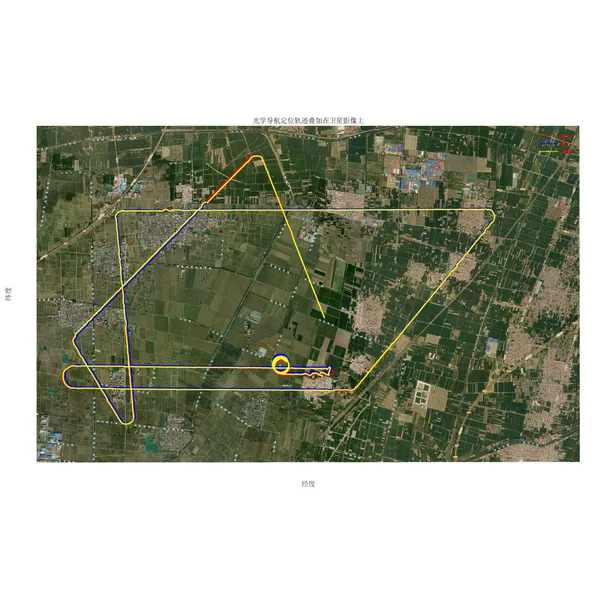 UAV anti-interference  Anti-satellite Denial Optical Navigation Module anti-jamming