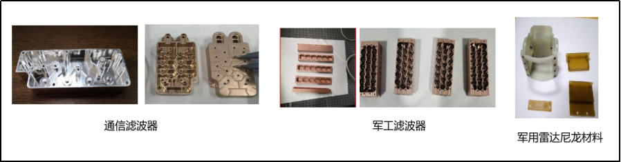 通信及军工滤波器