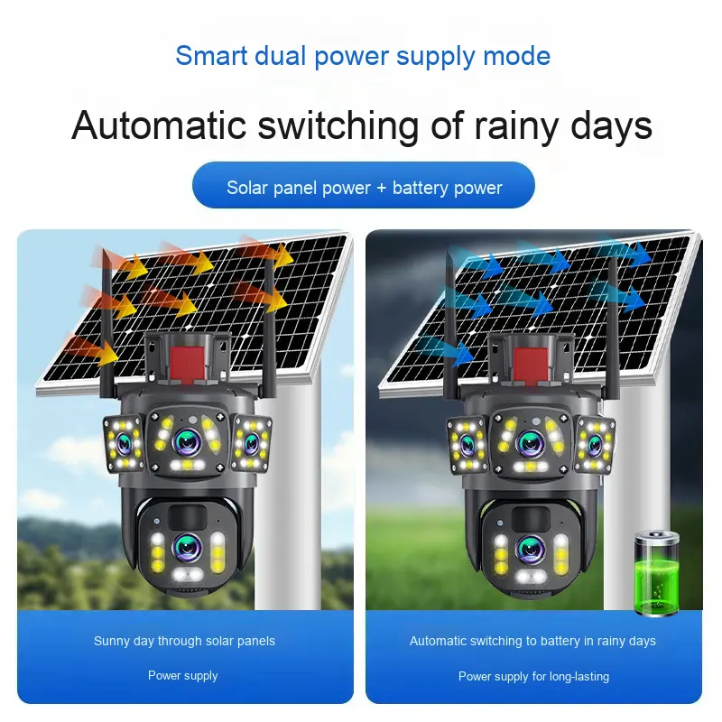 Сонячна камера v360pro 4g - 10-кратний зум, система з 3 об'єктивами, 32 ГБ хмарного сховища та варіанти виробника