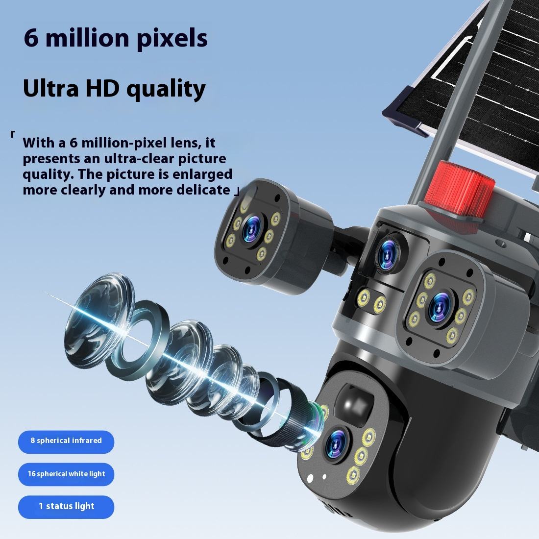 Сонячна камера безпеки v380 - 360° HD, відстеження зі штучним інтелектом та повнокольорове нічне бачення