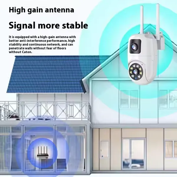 V360Pro 2MP Dual-Lens Dome Camera - Full Color Night Vision, AI Human Detection & Cloud Storage