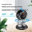Cloudbirds v360pro 3-мегапиксельная симпатичная роботизированная камера — PTZ-камера на 360°, вызов одним нажатием и интеллектуальное отслеживание