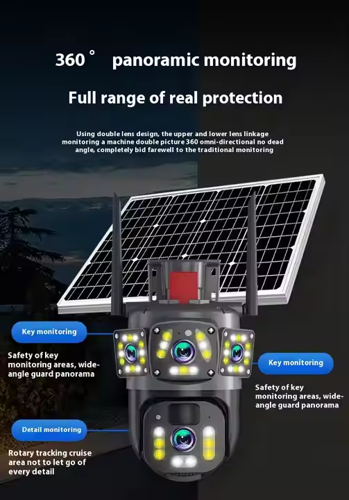 Камера Cloudbirds V360Pro 1080p с солнечной батареей — тройной экран, автосигнализация и водонепроницаемая система безопасности для улицы