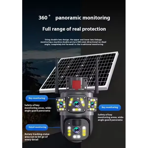 Камера Cloudbirds V360Pro 1080p с солнечной батареей — тройной экран, автосигнализация и водонепроницаемая система безопасности для улицы