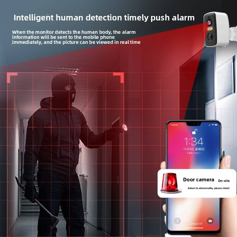 AI Cloud IP Camera - Two-Way Talk, Waterproof, Wide-Angle, Solar/Battery