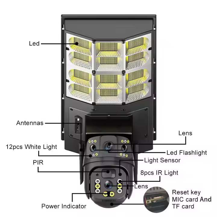 Outdoor LED Security Light - Built-in WiFi Camera, Solar Powered, Cloudbirds Pro