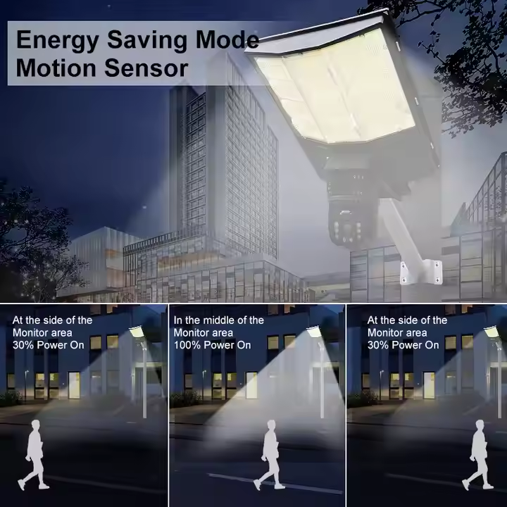 Уличная светодиодная охранная лампа - встроенная камера Wi-Fi, питание от солнечной батареи, Cloudbirds Pro