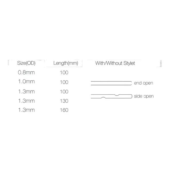Premium TPU Cat Catheter