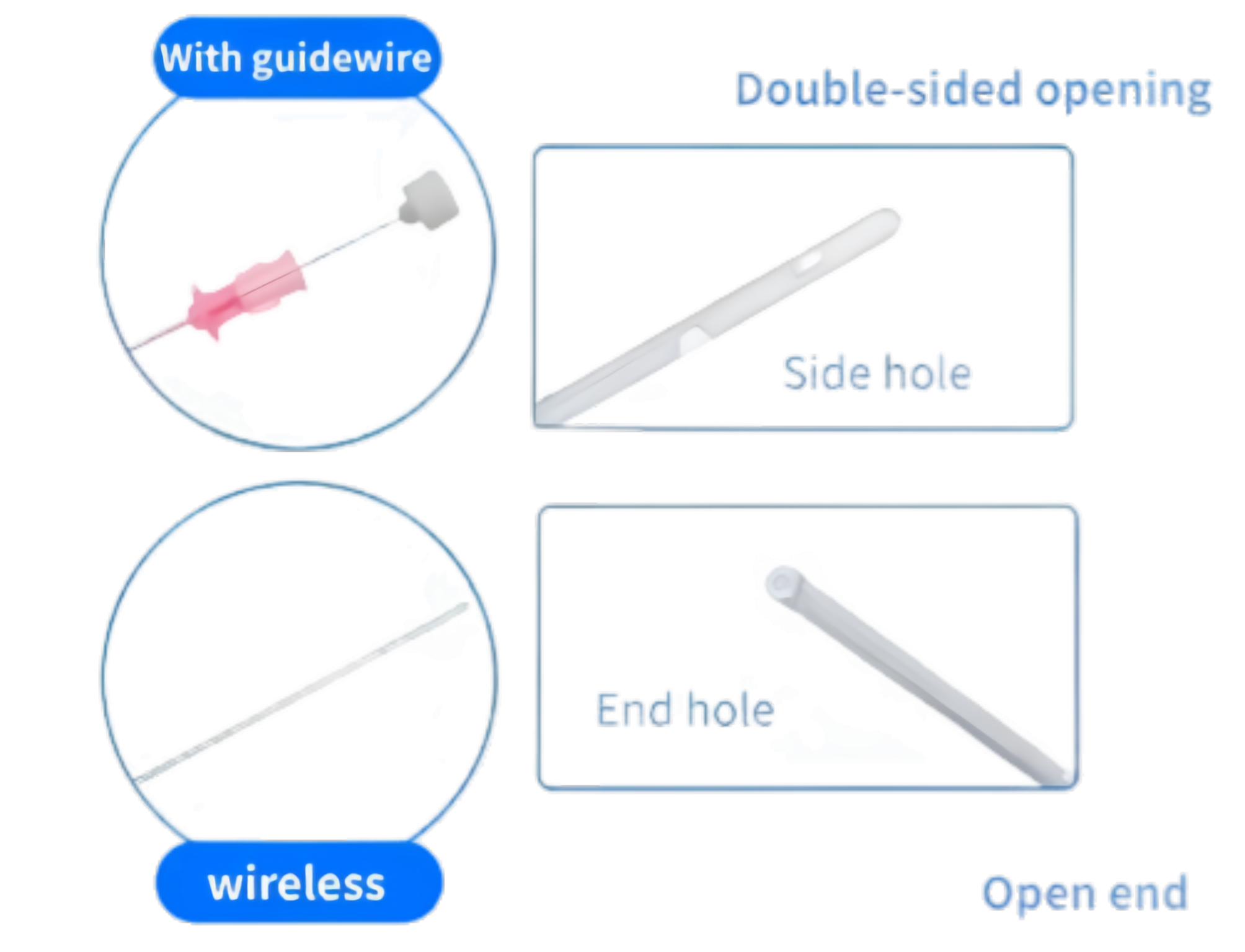 Premium TPU Cat Catheter
