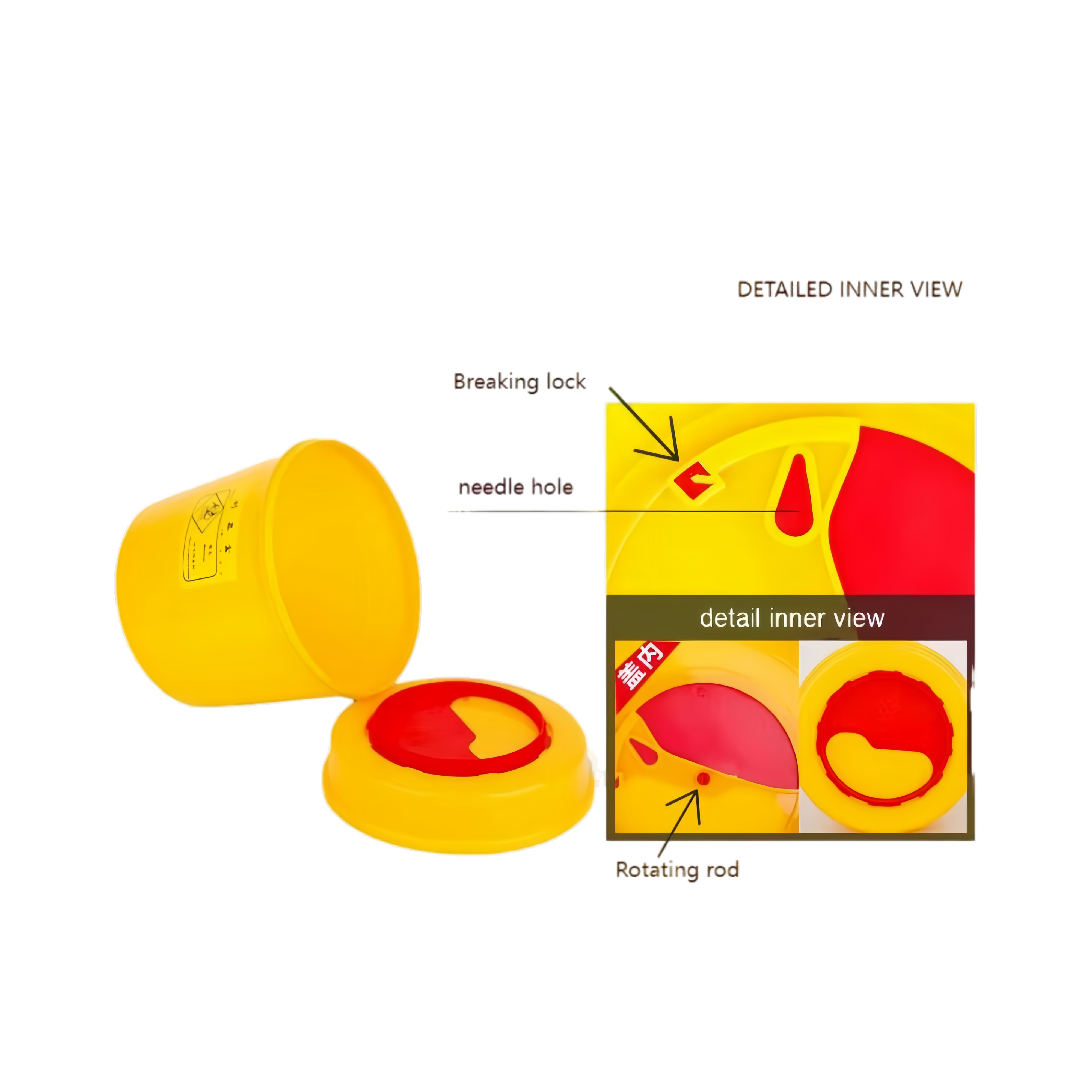 Veterinary Sharps Container