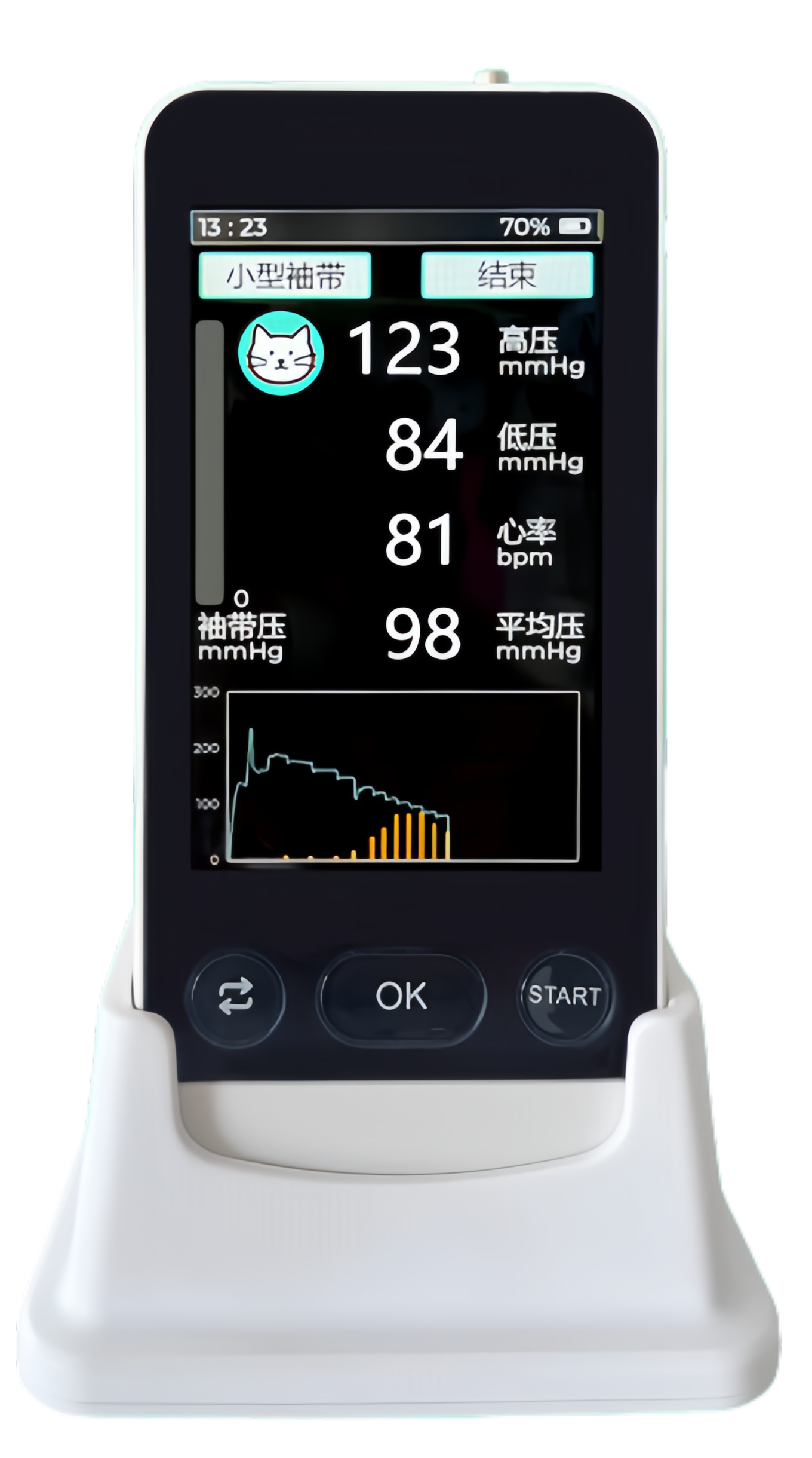 Vet Portable Vet BP Monitor