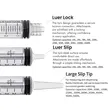 Sterile Syringe (Needle-Free)