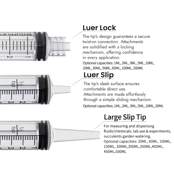 Sterile Syringe (Needle-Free)