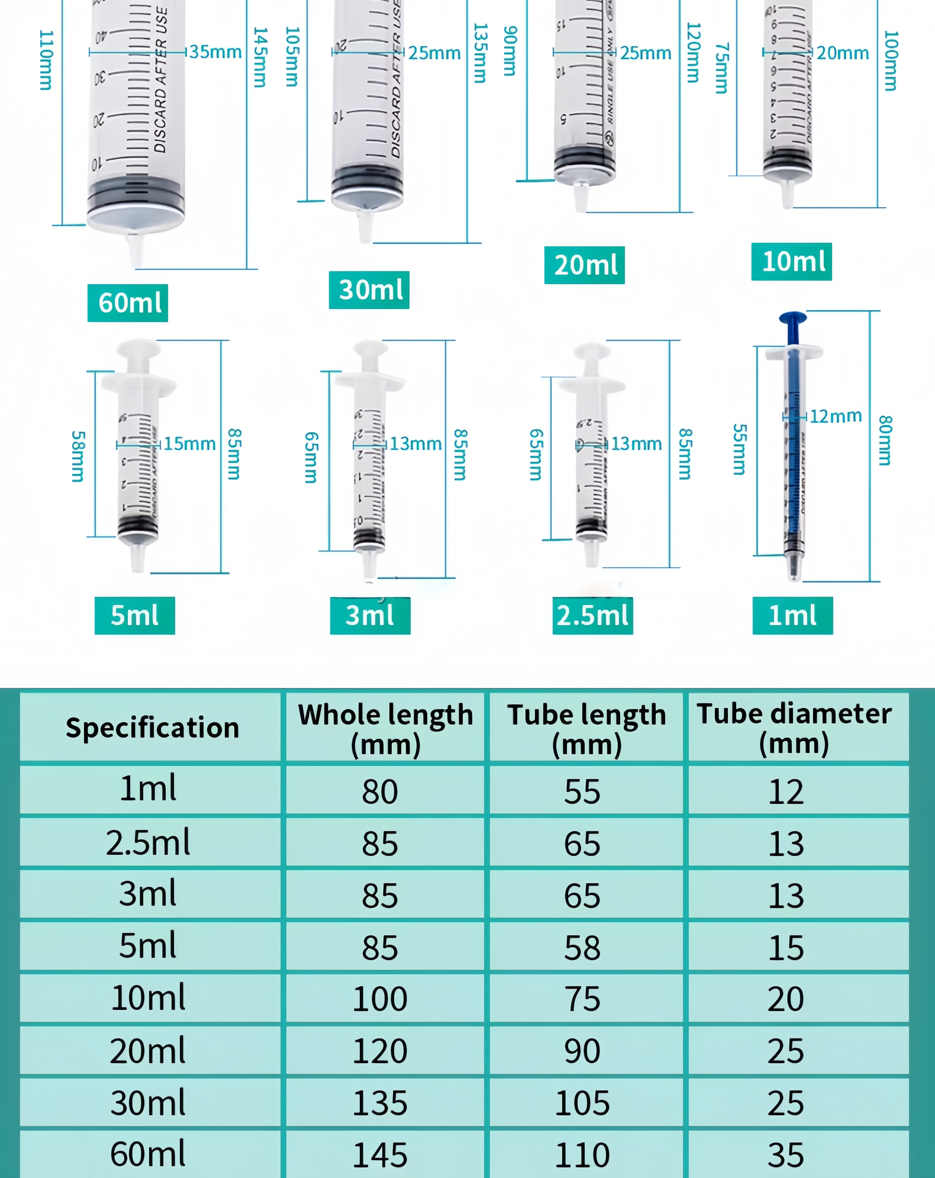Sterile Syringe (Needle-Free)