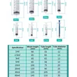 Sterile Syringe (Needle-Free)
