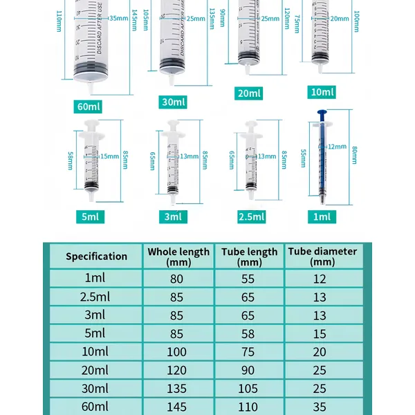 Sterile Syringe (Needle-Free)