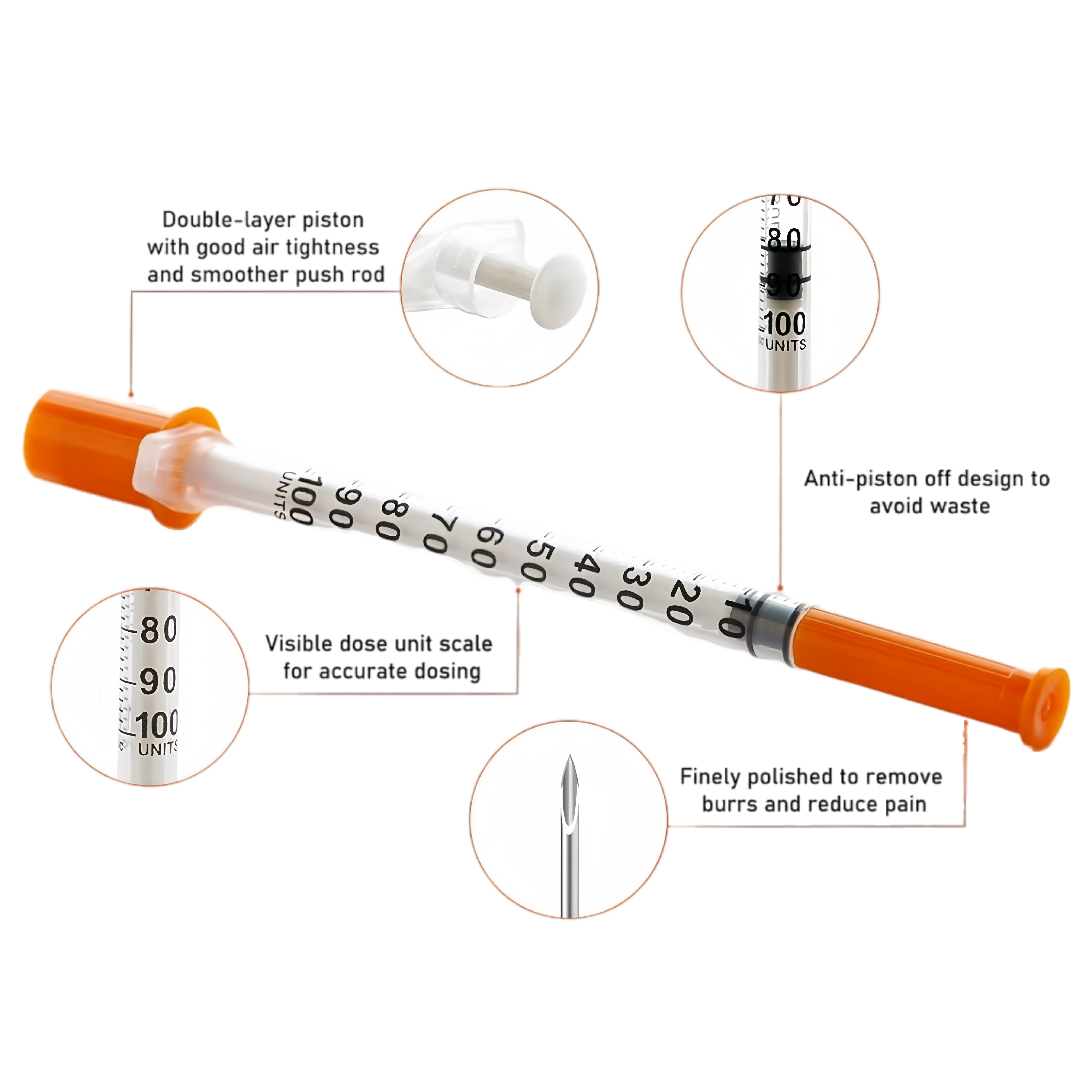 Disposable Insulin Syringes