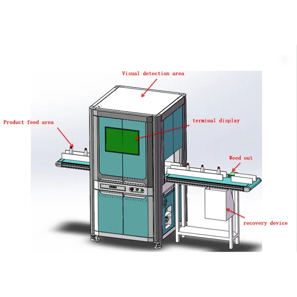 bottle cap and level inspection