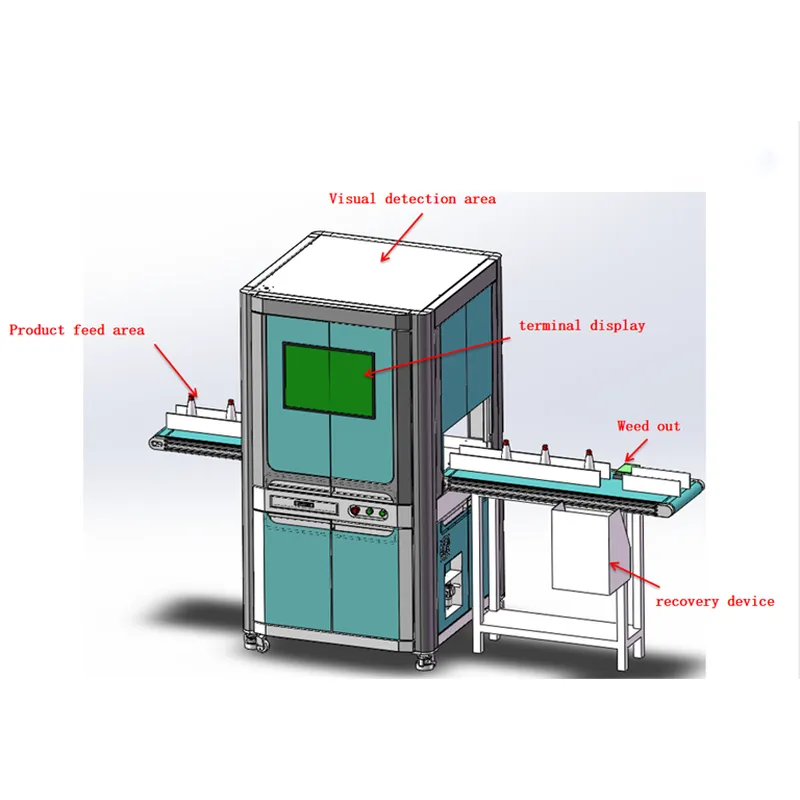 bottle cap and level inspection