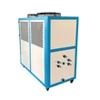 Air Cooled Water Chiller