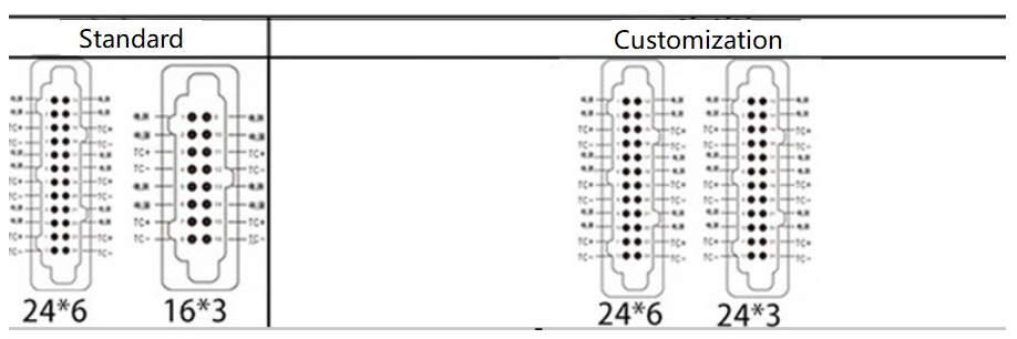 zone 9 connection.png