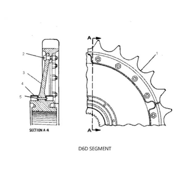 Segmento de posventa mayorista para la topadora Caterpillar D6D