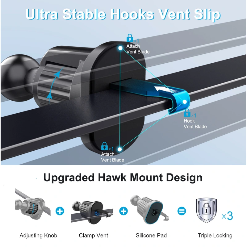 Развивайте свой бизнес с помощью высококачественных прозрачных держателей для телефонов