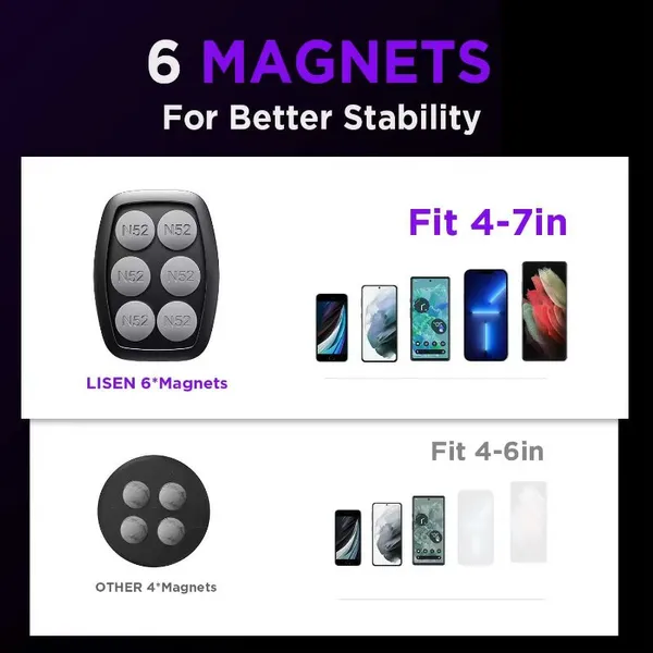 магнитное крепление для телефона, магнитный держатель для телефона, магнитное крепление для вентиляционного отверстия