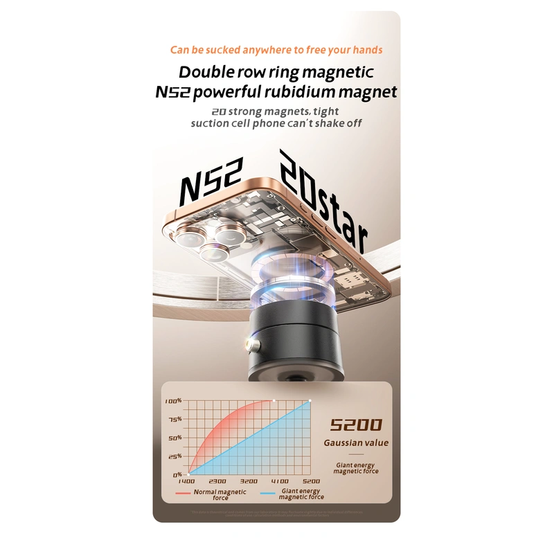 Vacuum Magnetic Phone Holder ，Double-Sided Magnetic Phone Holder 