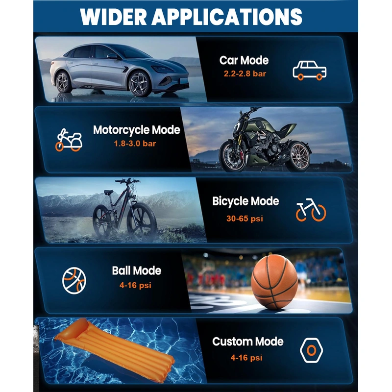 Tire Inflator Portable Air Compressor 