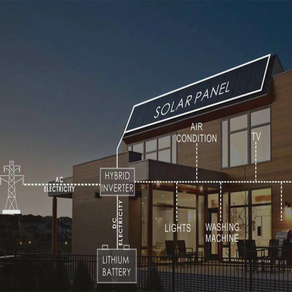 Energy Storage Battery