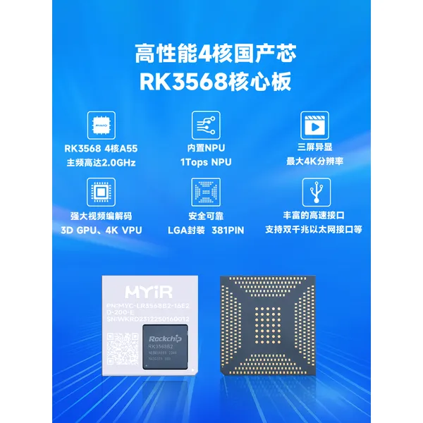 RK3568核心板及开发板