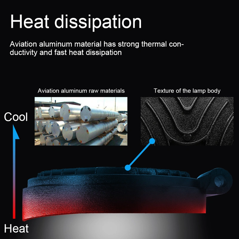 Round shape Led Work Light Bar 27W Driving Pods Spot Beam Work Lamp for Off-Road Suv Boat 4X4 Jeep JK 4Wd Truck 12V-24V