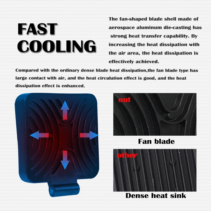 Square Work LED Light Bar 48W 16LED Car Light Bright Beam 12v 24v Led For Jeep ATV UAZ SUV 4WD 4x4 Truck Tractor Off-road Sp