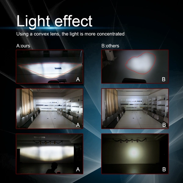 Car LED 30W Work Light 6000K 4000LM Red Round LED Offroad Light Lamp Worklight for Off-road Vehicle Truck Train Boat