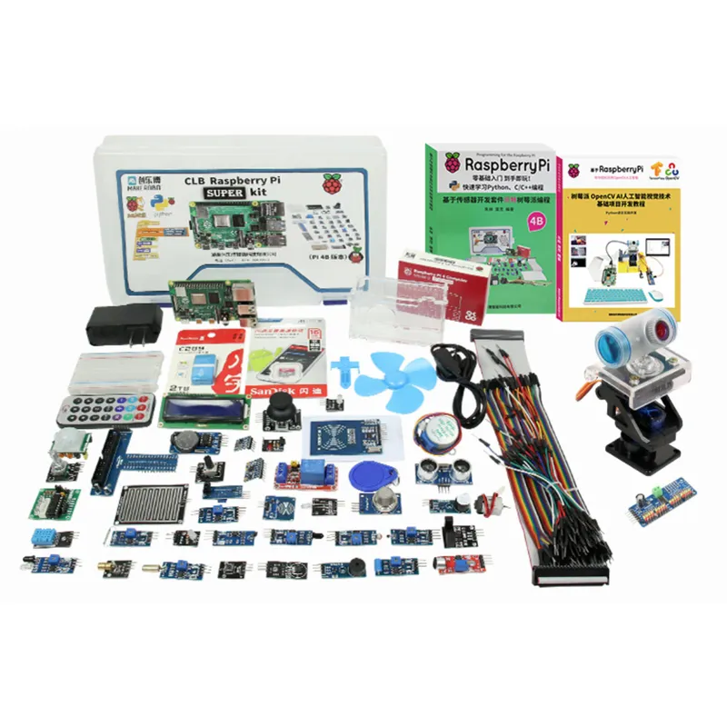 Raspberry Pi , PiFace control & Display