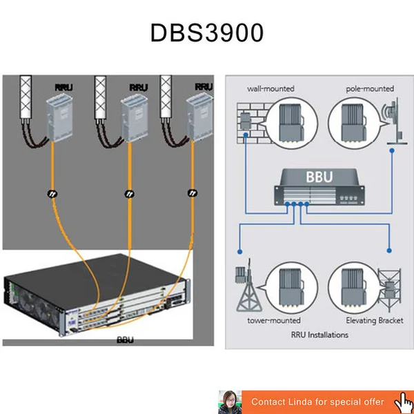 Huawei HECM  020SNV  QCU4HECMA1