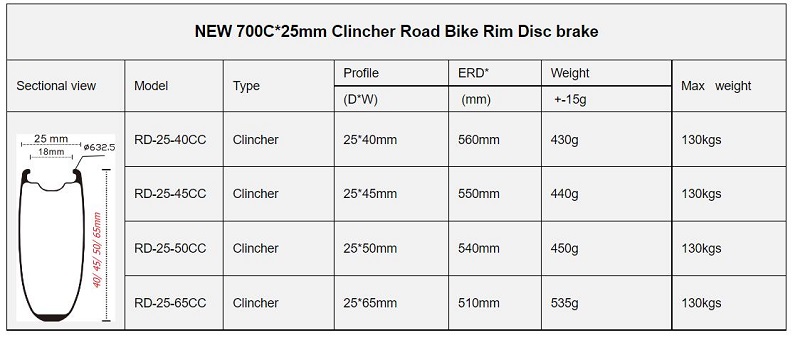 carbon rim RD25.jpg