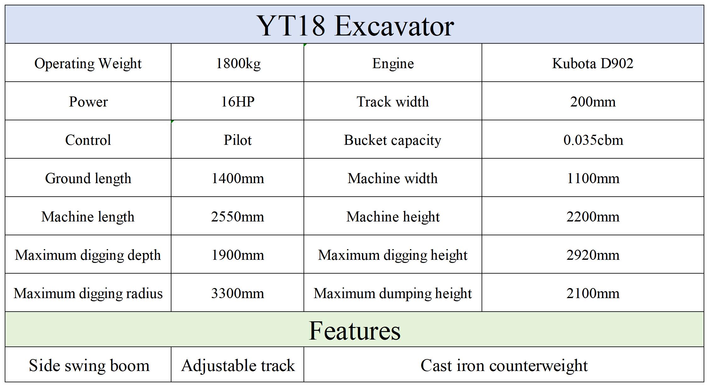 Specs sheet mini_YT18.jpg