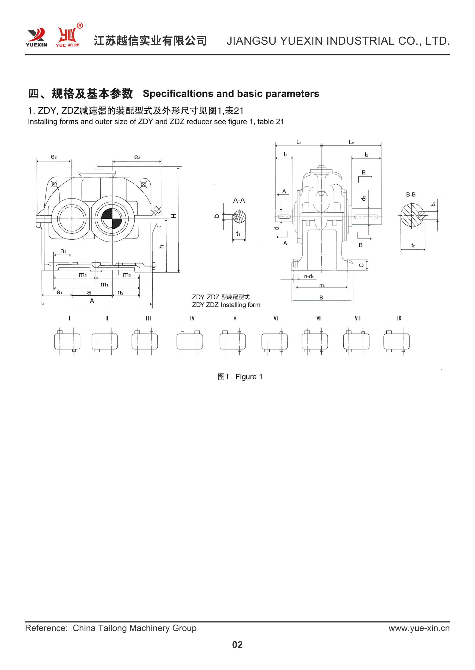 Gear reducer manual.png